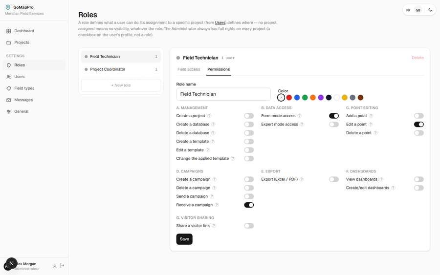 Permissions détaillées